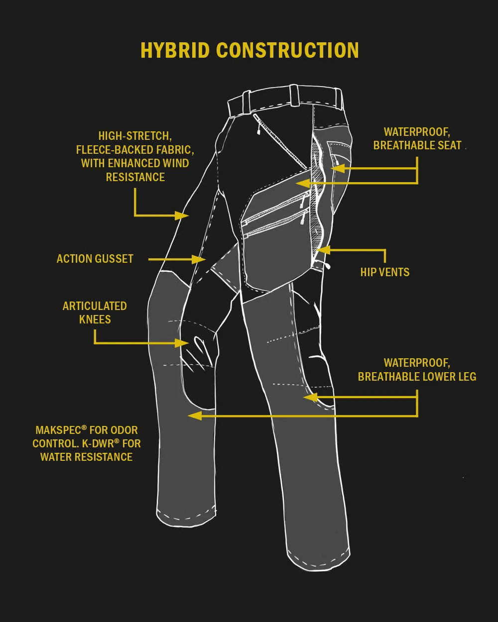 Axis Hybrid Pant | Gunmetal