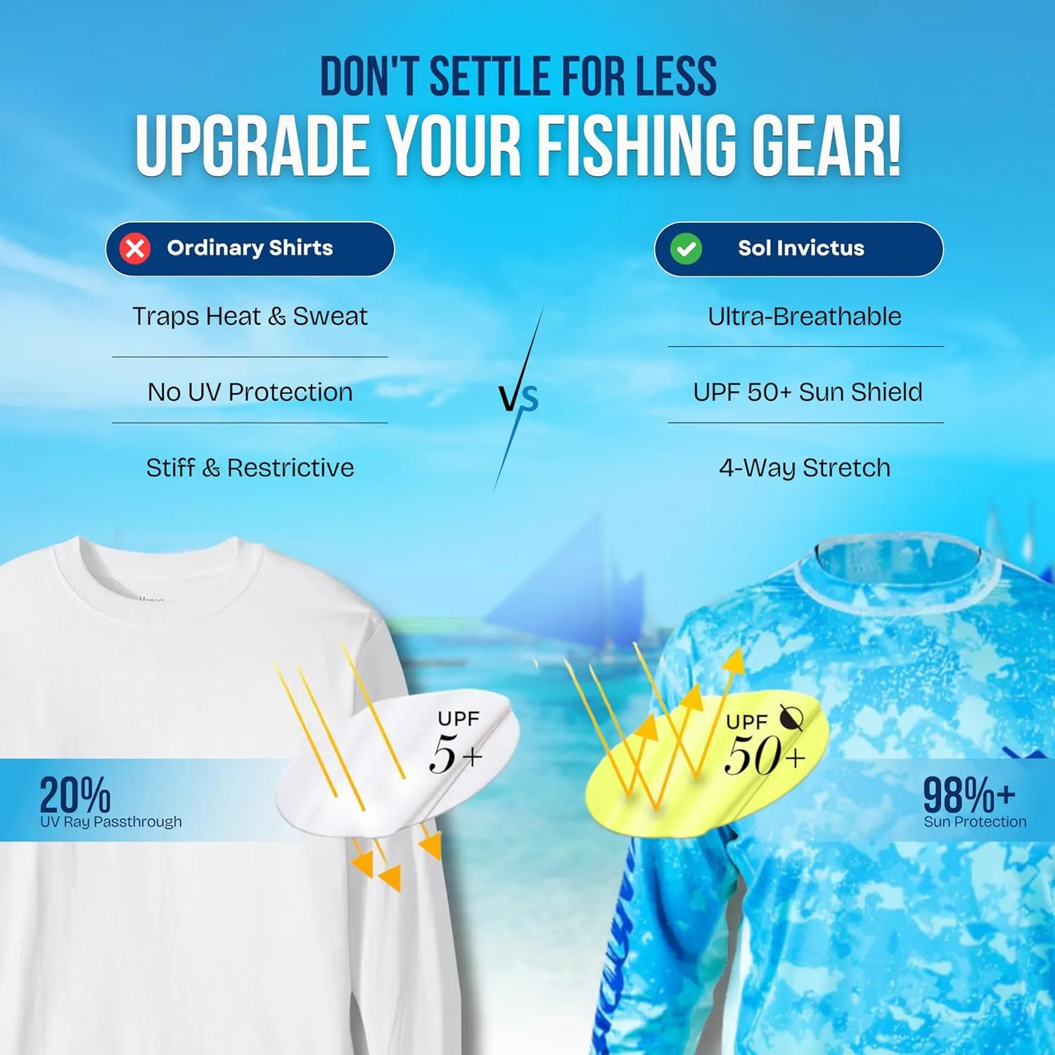 WindRider UPF 50  Sun Protection Long Sleeve Shirts for Men  Rash Guard Mens Swim Shirt for Fishing Swimming & Outdoor Fun